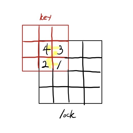 4820D5E8-0346-4B4F-A5F4-F756BB204EB9